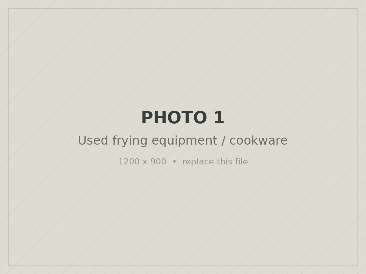 Cookware and utensils on a kitchen counter